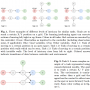 tasktheoryflowchart.png